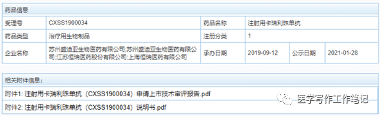 药物研发信息检索-CDE