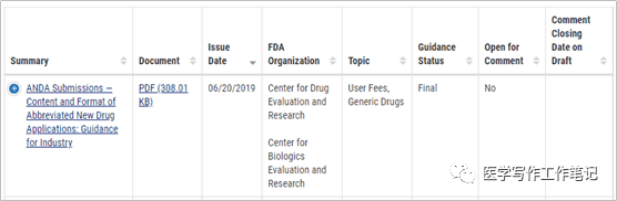 临床研发信息检索-FDA