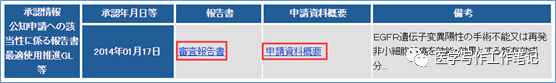 临床研发信息检索-PMDA