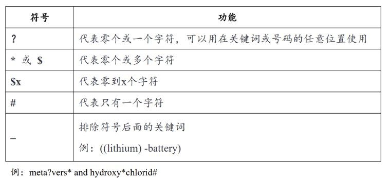 谷歌专利Google Patents-通配符