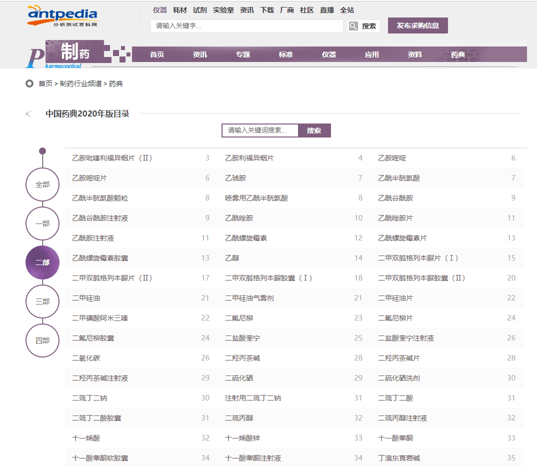 中国药典查询-一部、二部、三部、四部